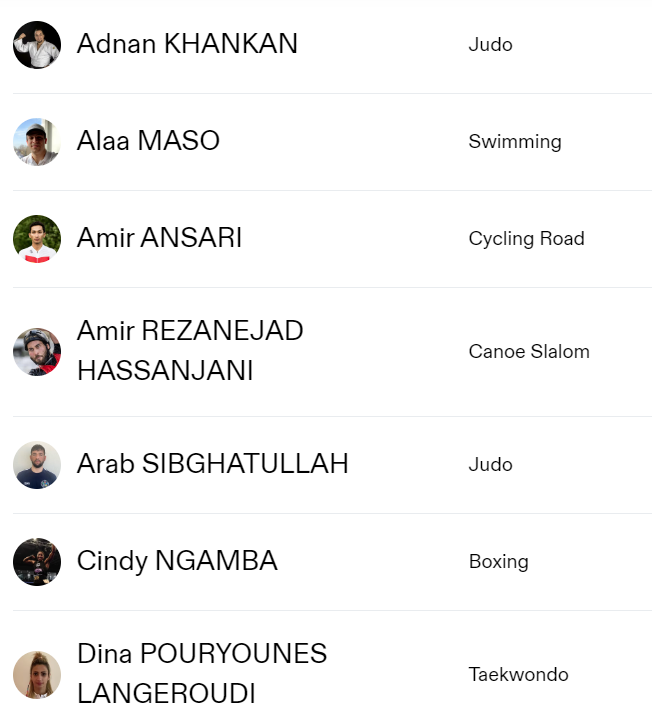 巴黎奧運|難民代表團36名運動員來自11國家或地區。(奧委會截圖)