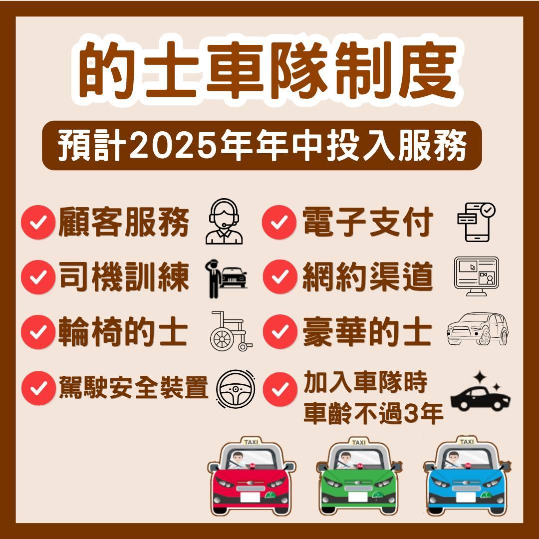 的士車隊申請將於今年中有結果。(Agent T@fb圖)