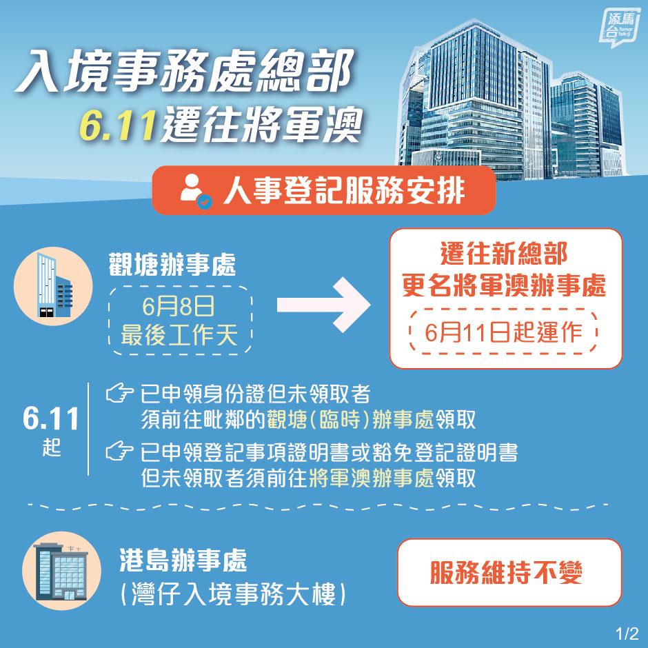 入境處將軍澳新總部,在6月11日遷往將軍澳。(添馬台FB)