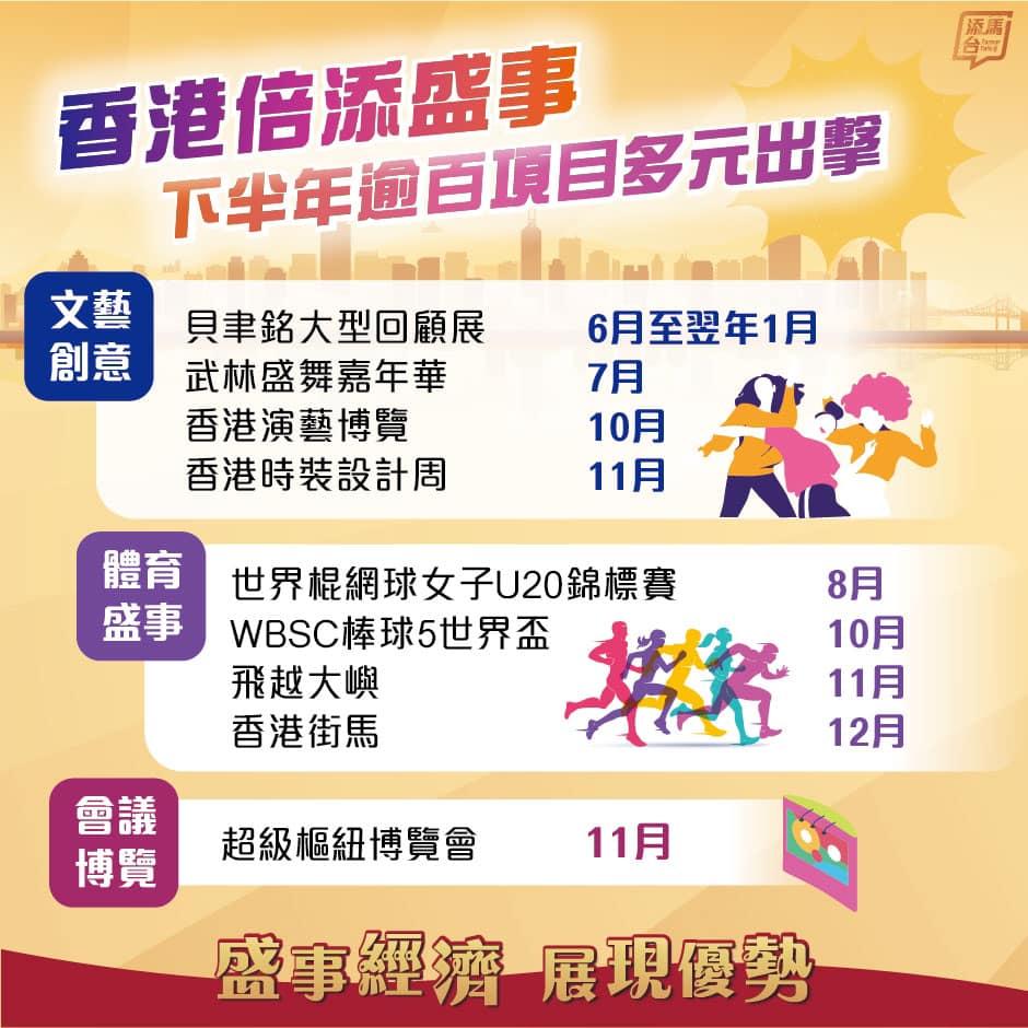 盛事經濟|2024年下半年活動及表演。(添馬台fb)