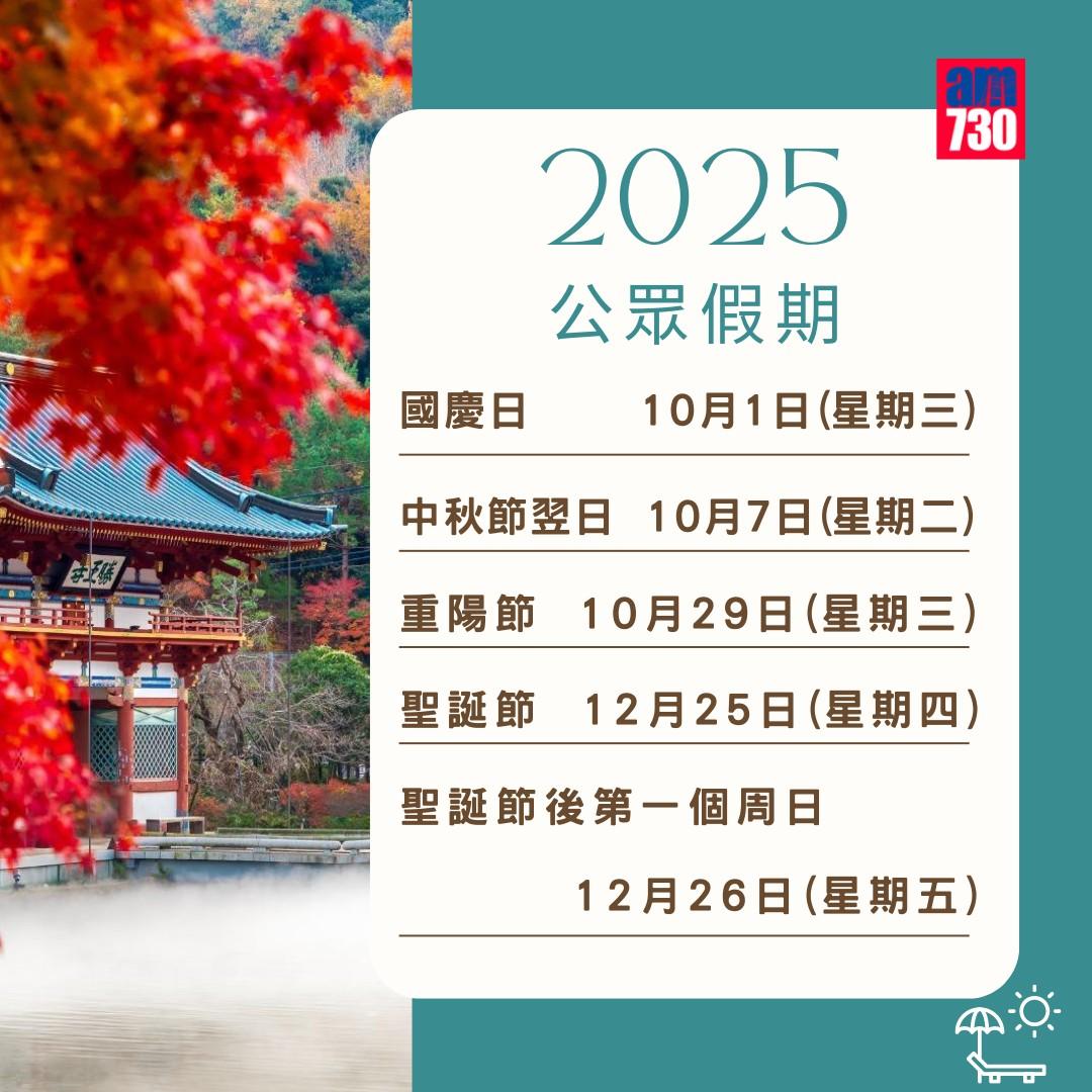 2025公眾假期請假攻略|國慶日、中秋節翌日、重陽節、聖誕節(am730製圖)