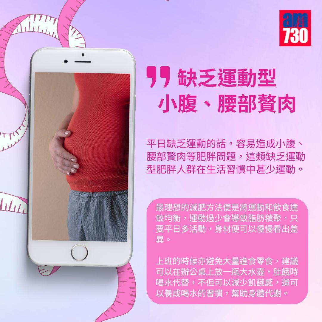 六類肥胖人群專屬減肥法