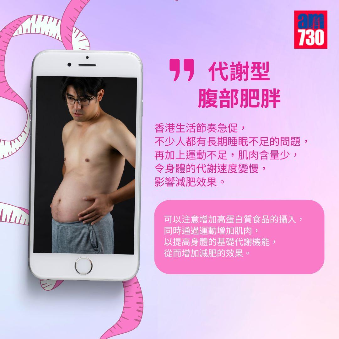 六類肥胖人群專屬減肥法