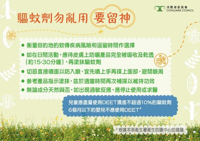 消委會提醒消費者,在選擇驅蚊產品前應先衡量目的地的蚊傳疾病風險和估算逗留時間。(消委會提供)
