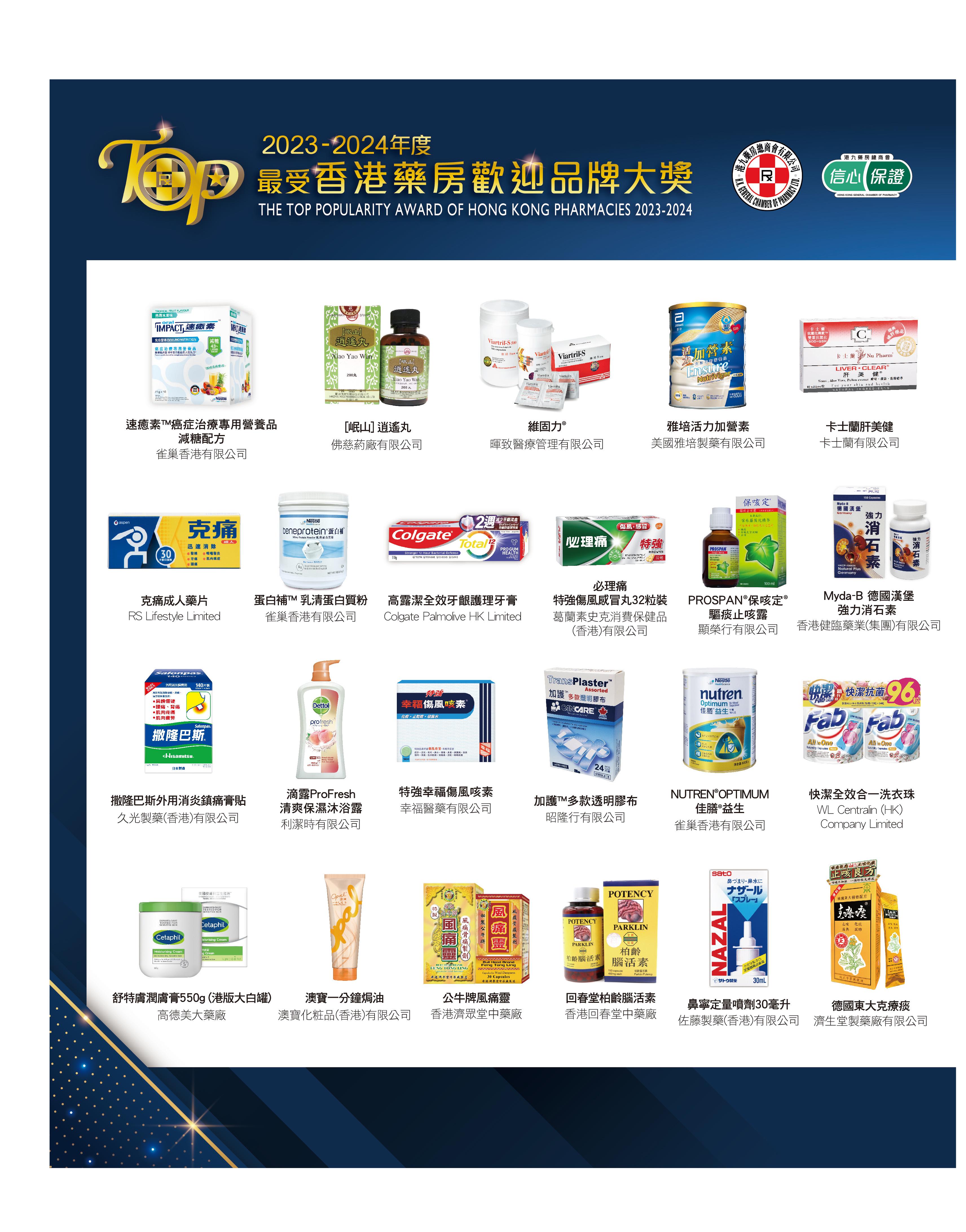 「2023-2024年度最受香港藥房歡迎品牌大獎」獲獎品牌(排名不分先後)