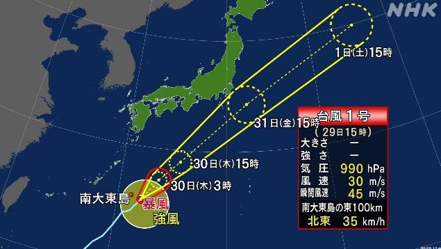 颱風艾維尼預測移動路徑。(互聯網)