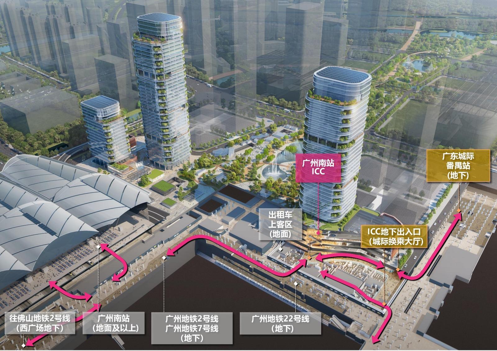 廣州全面減辣 新地:廣州南站ICC.峻鑾接獲逾百組香港客戶查詢|大灣區置業