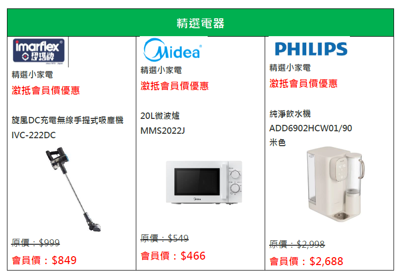 著數優惠|實惠大「折」日限時折上折 全線傢俬額外85折