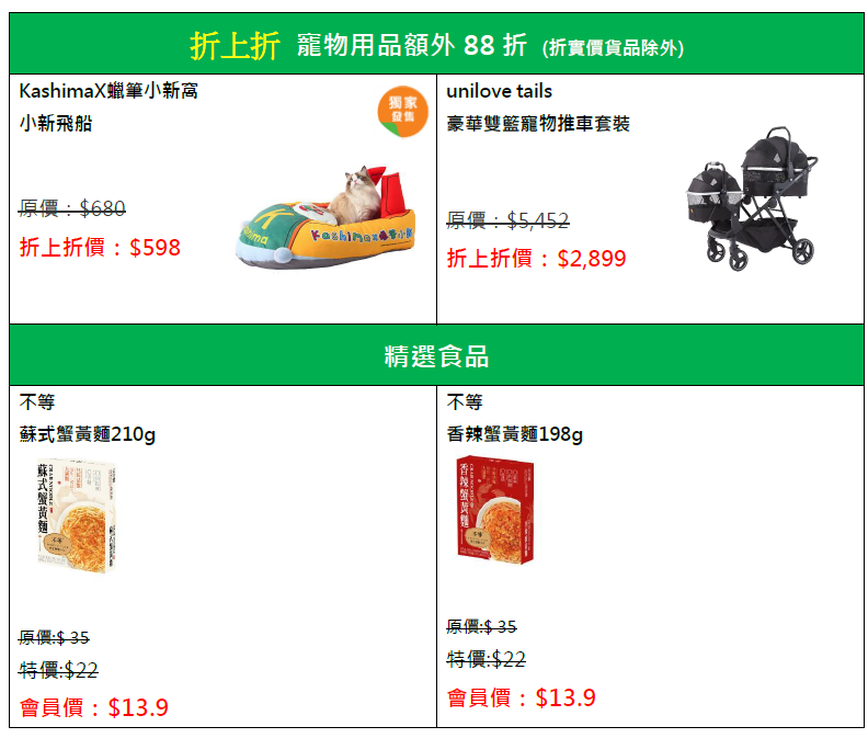 著數優惠|實惠大「折」日限時折上折 全線傢俬額外85折