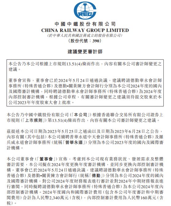 羅兵咸遭國企客戶連環解聘