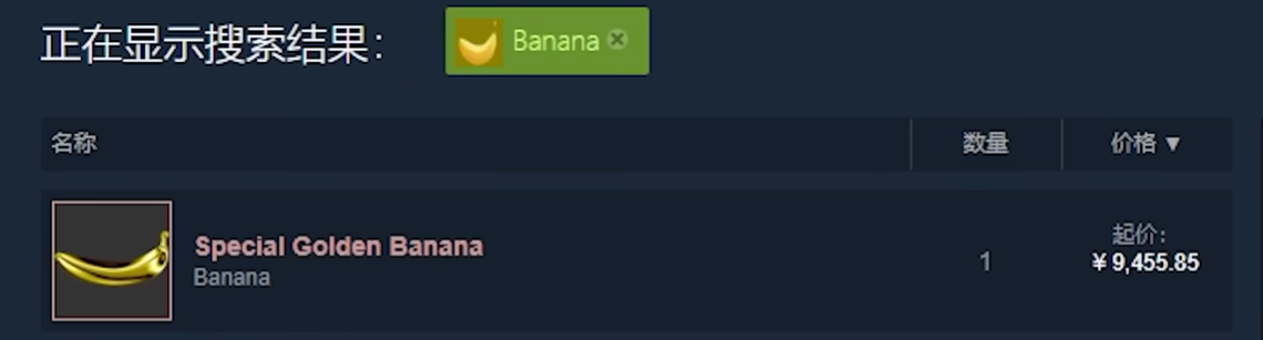 有稀有香蕉叫價至逾9,400元人民幣。(互聯網)