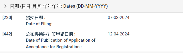 「肉肉大米」在3月時,已在香港申請註冊商標