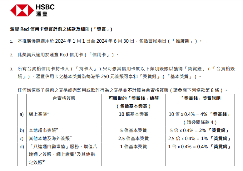 滙豐Red信用卡7月前條款。