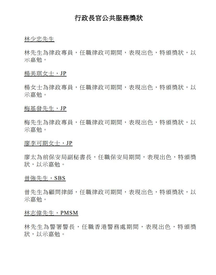 授勳2024|行政長官公共服務獎狀。(政府新聞處)