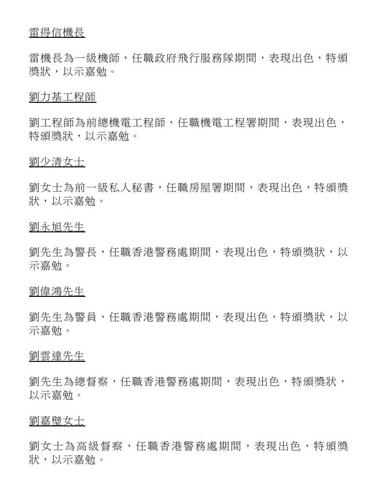 授勳2024|行政長官公共服務獎狀。(政府新聞處)