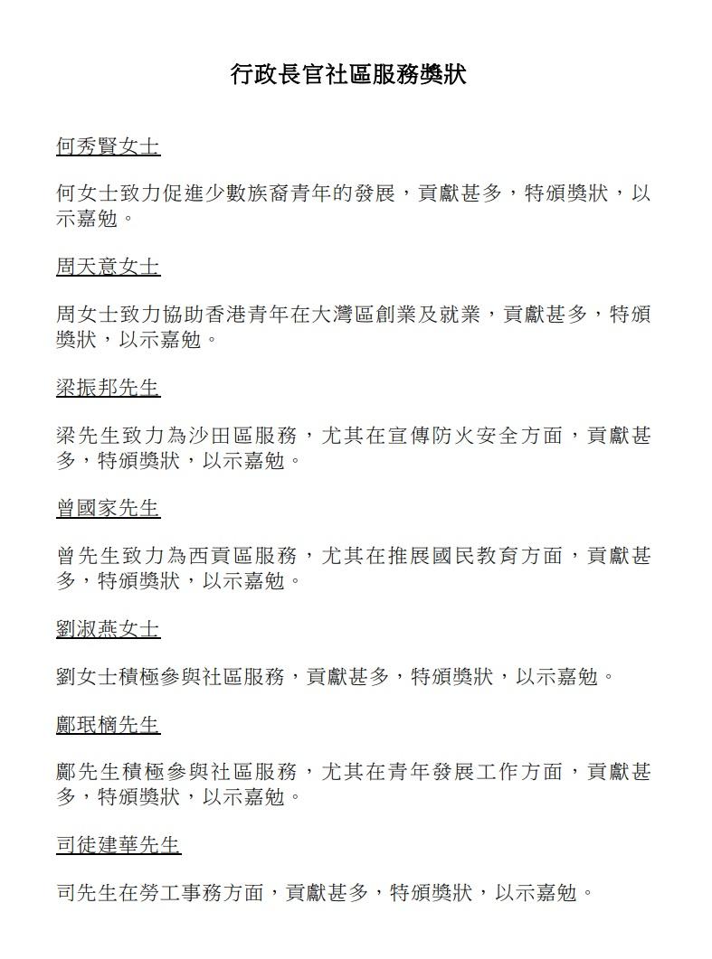 授勳2024|行政長官社區服務獎狀。(政府新聞處)
