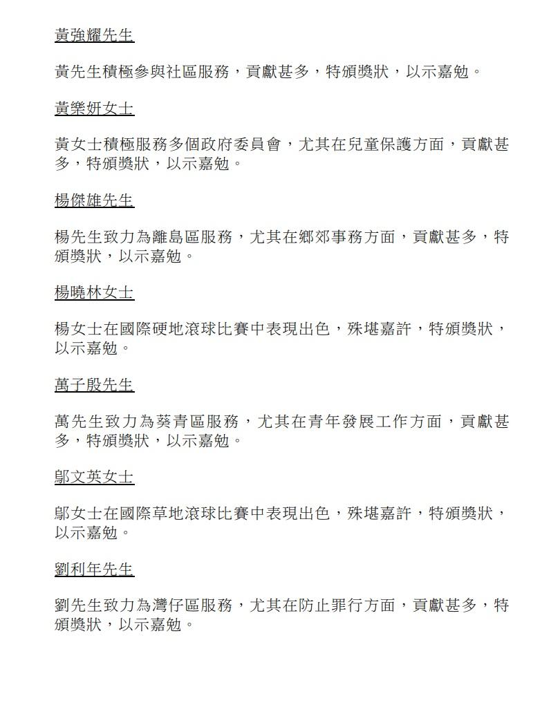 授勳2024|行政長官社區服務獎狀。(政府新聞處)