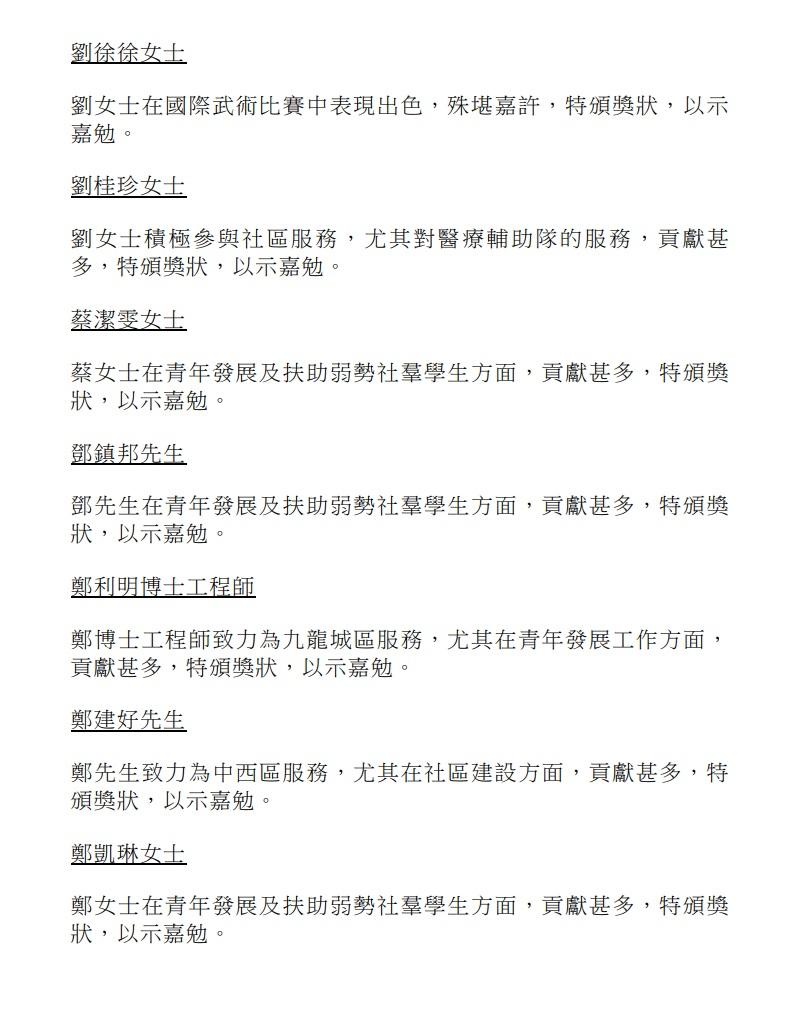 授勳2024|行政長官社區服務獎狀。(政府新聞處)