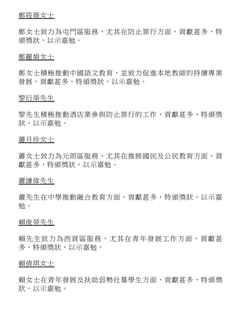 授勳2024|行政長官社區服務獎狀。(政府新聞處)