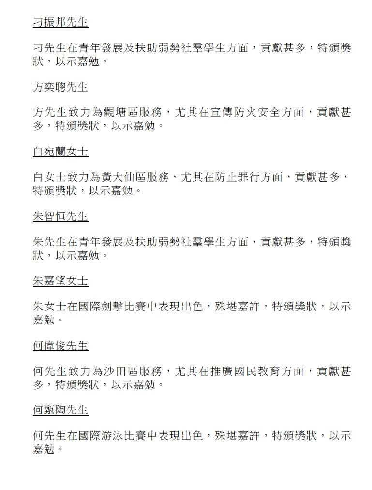 授勳2024|行政長官社區服務獎狀。(政府新聞處)