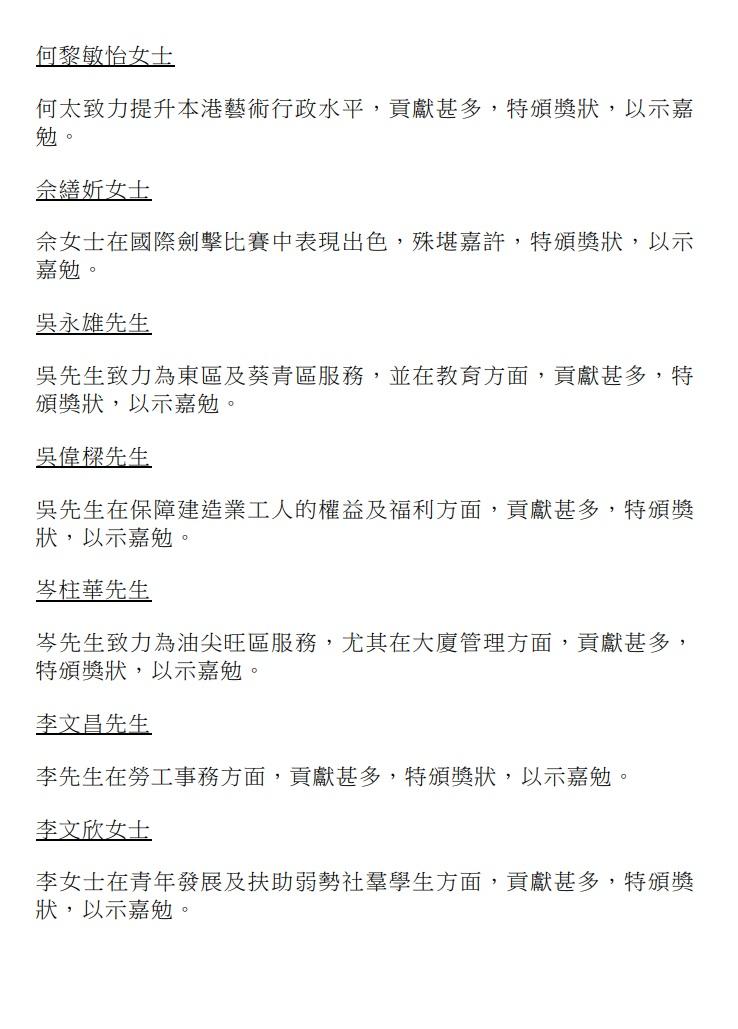 授勳2024|行政長官社區服務獎狀。(政府新聞處)