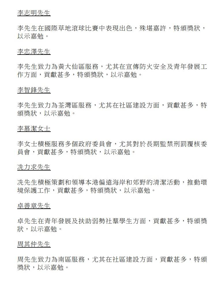 授勳2024|行政長官社區服務獎狀。(政府新聞處)