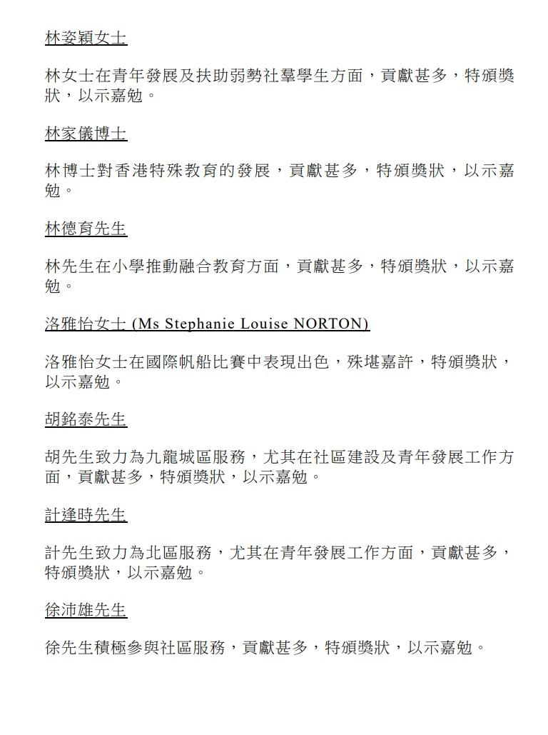 授勳2024|行政長官社區服務獎狀。(政府新聞處)