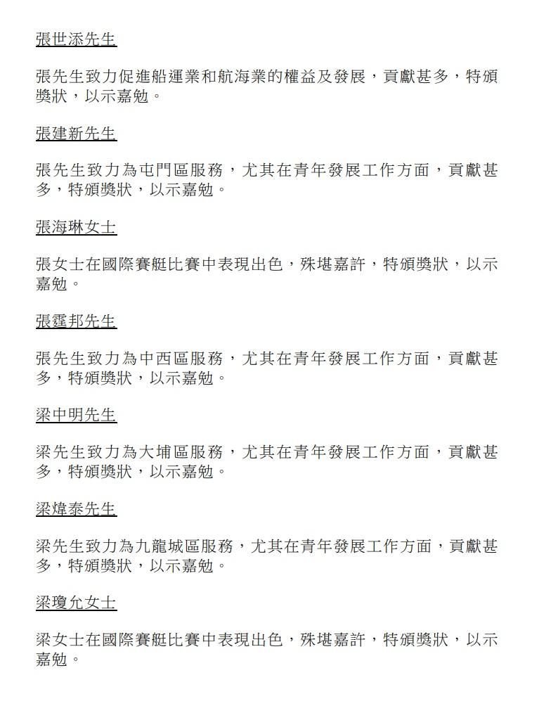 授勳2024|行政長官社區服務獎狀。(政府新聞處)