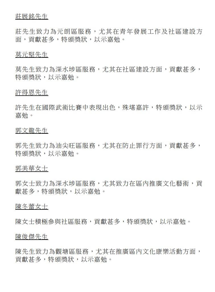 授勳2024|行政長官社區服務獎狀。(政府新聞處)
