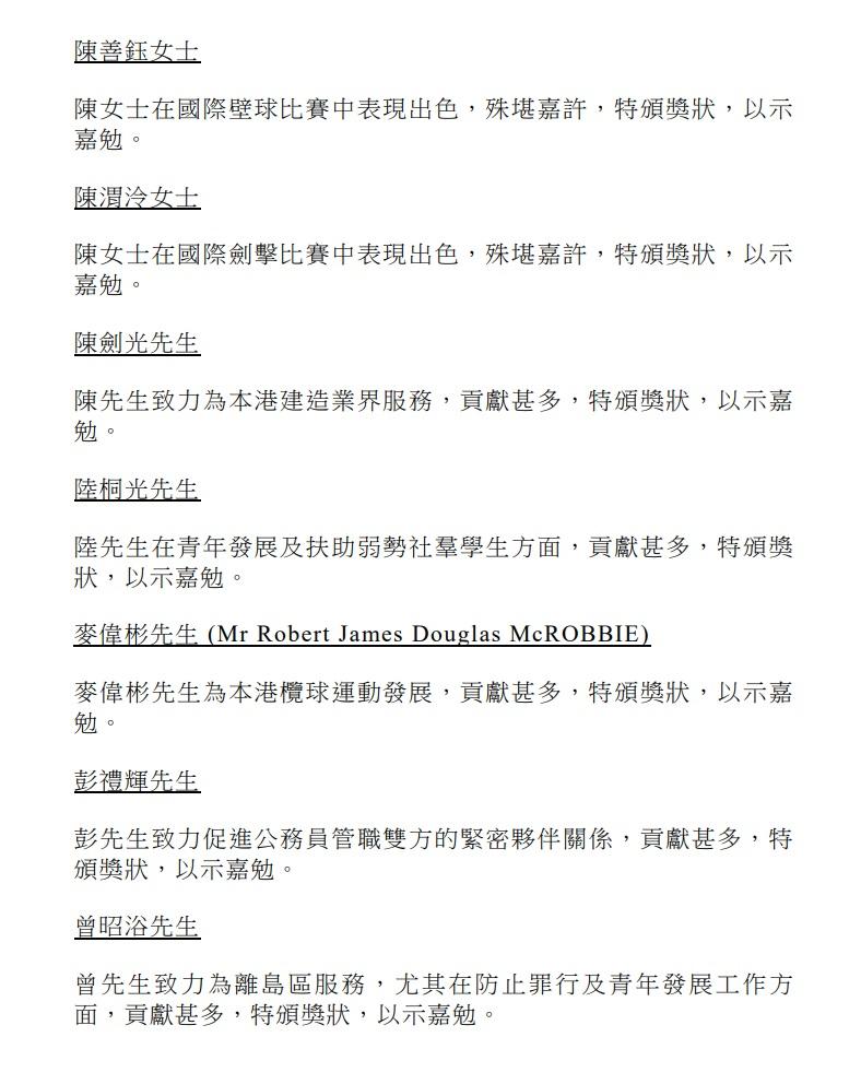 授勳2024|行政長官社區服務獎狀。(政府新聞處)