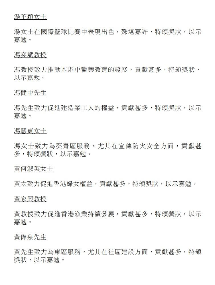 授勳2024|行政長官社區服務獎狀。(政府新聞處)