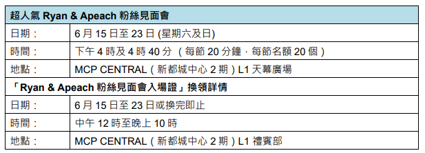 超人氣 Ryan & Apeach 粉絲見面會