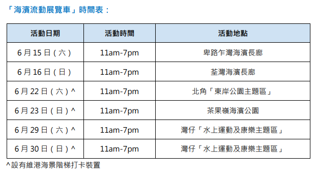 「海濱流動展覽車」時間表: