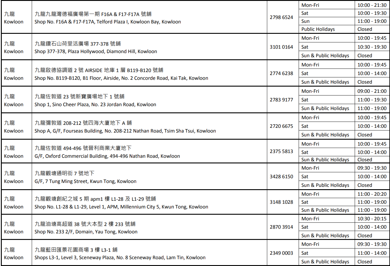 參與回收的分店。