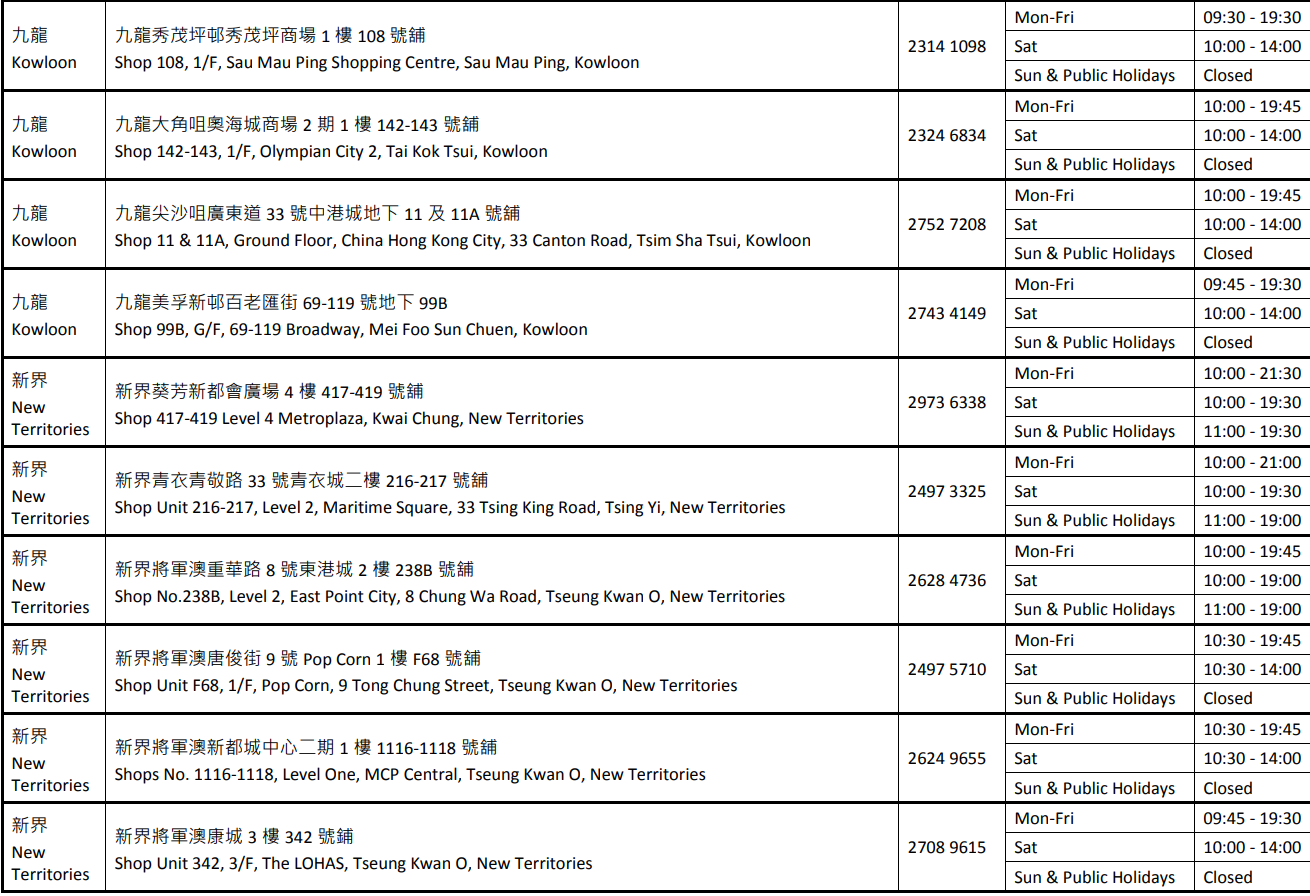 參與回收的分店。