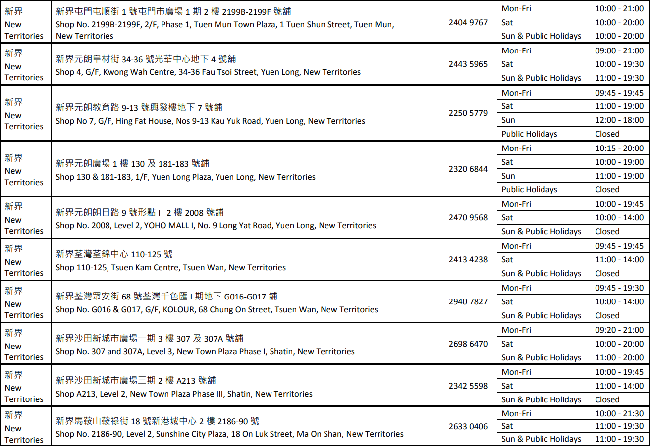 參與回收的分店。