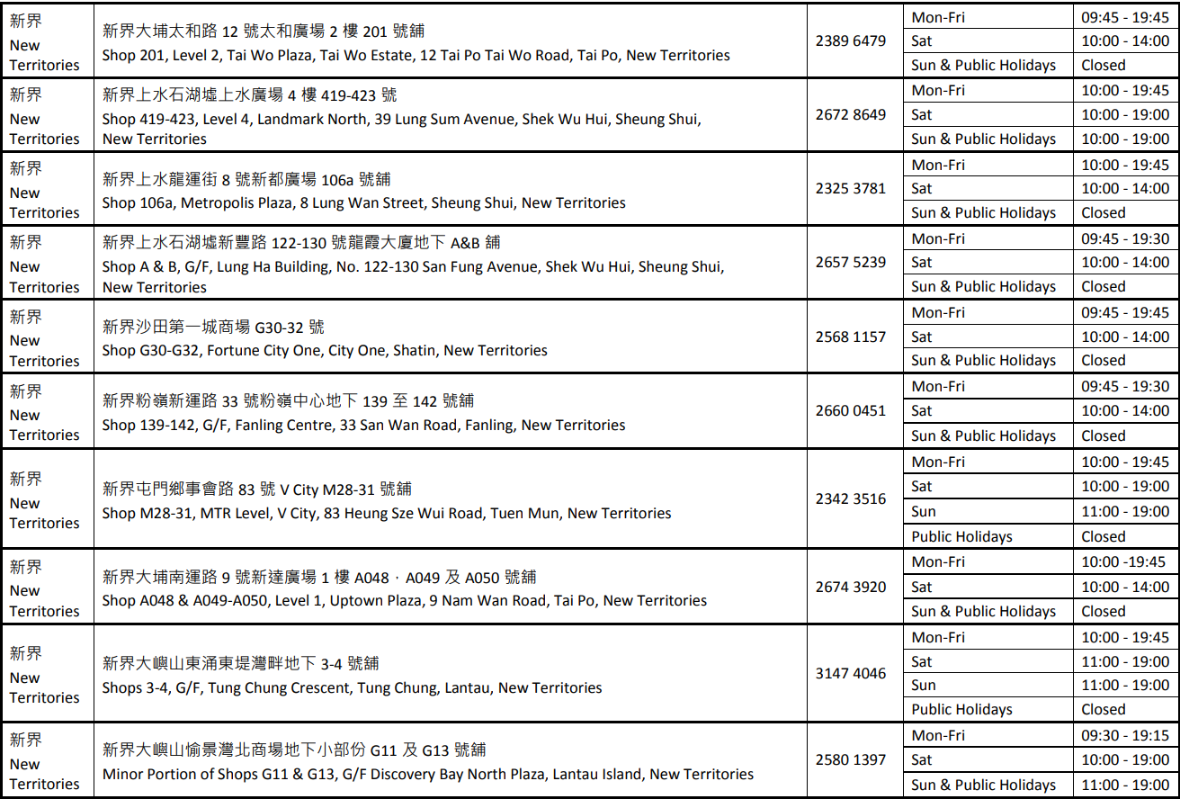 參與回收的分店。