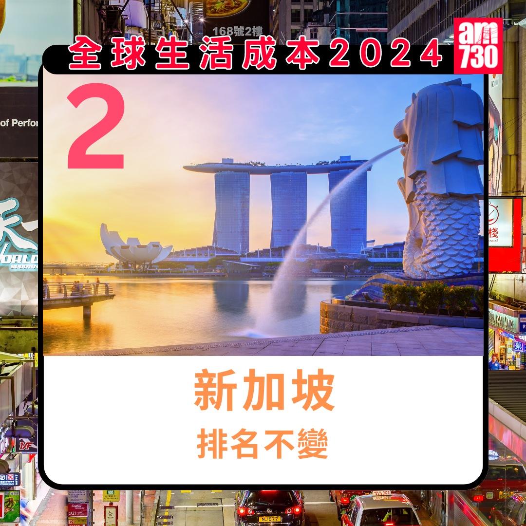 全球生活成本排名2024|第2名:新加坡(am730製圖)