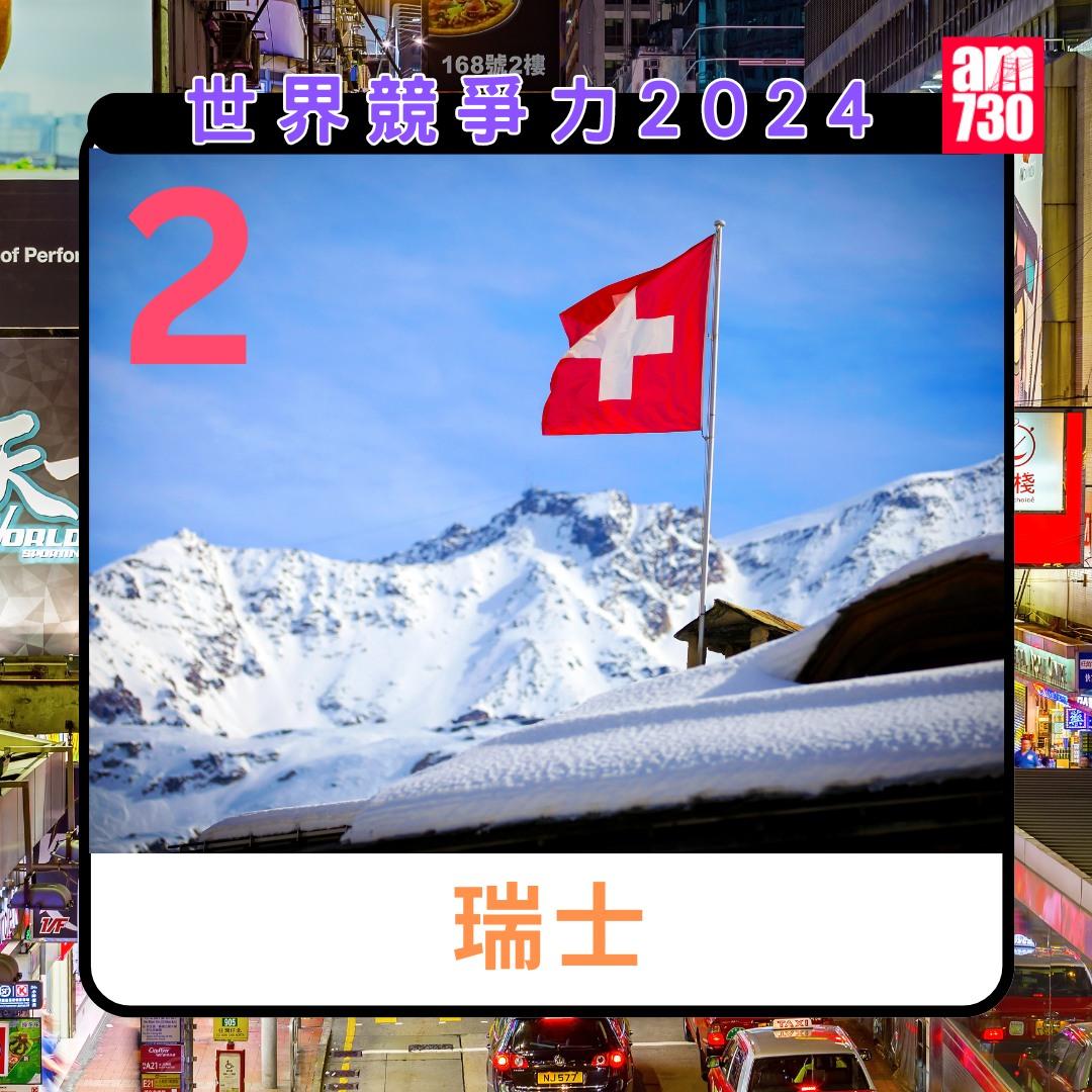 世界競爭力排名 2024|第2名瑞士(am730製圖)