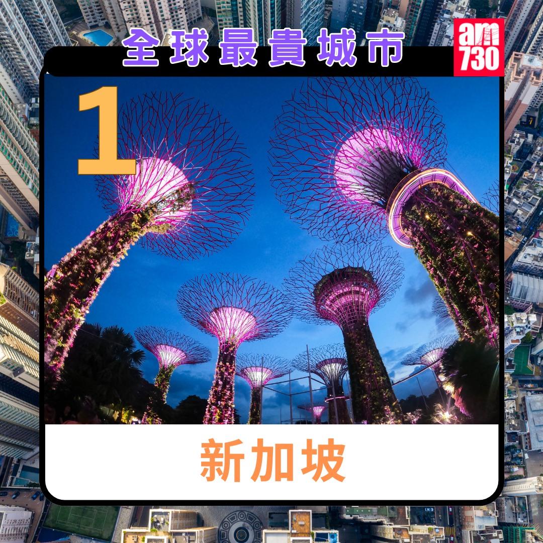全球最貴城市2024|新加圾第1(am730製圖)