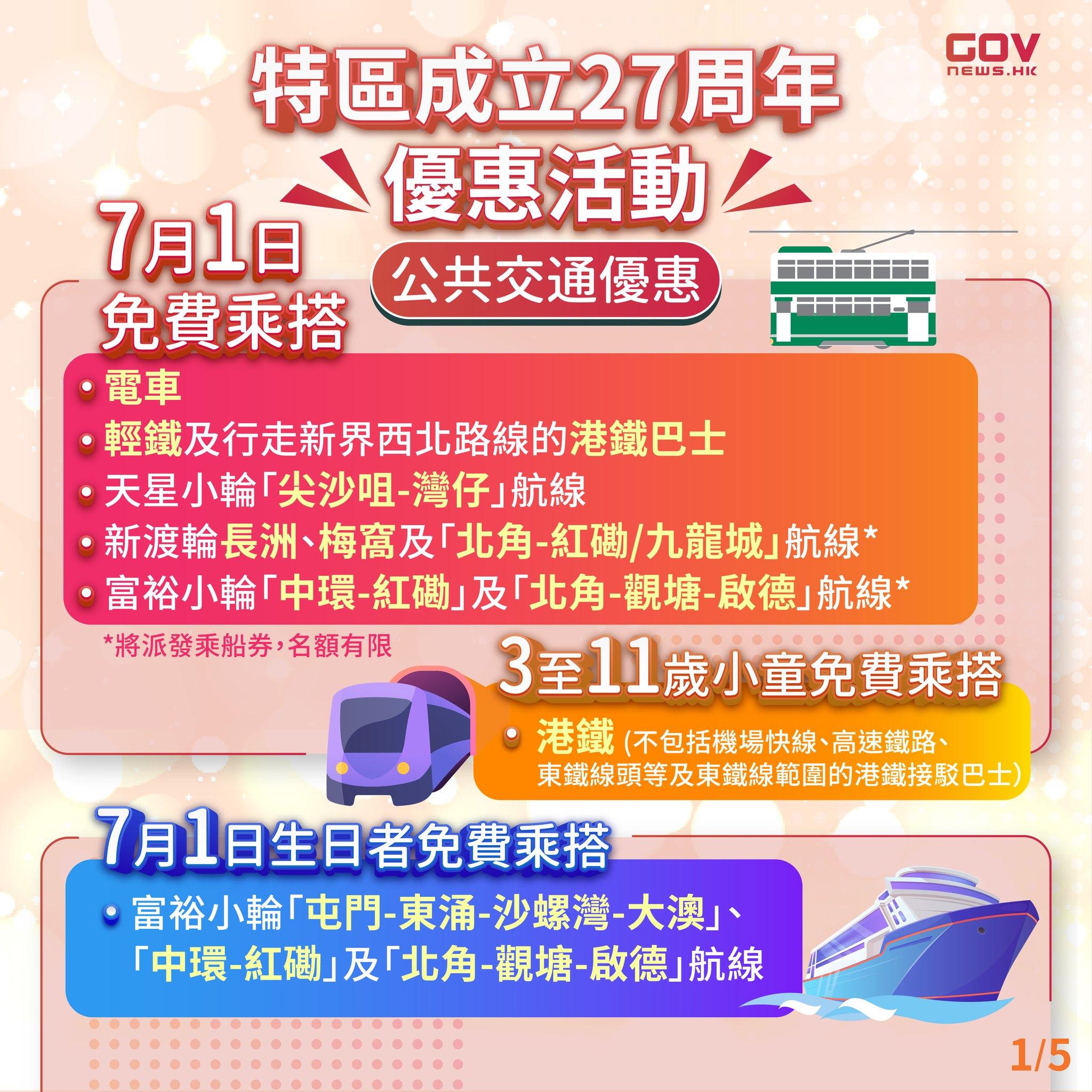 特區成立27周年優惠活動,包括7月1日免費乘搭電車、輕鐵。(添馬台FB)