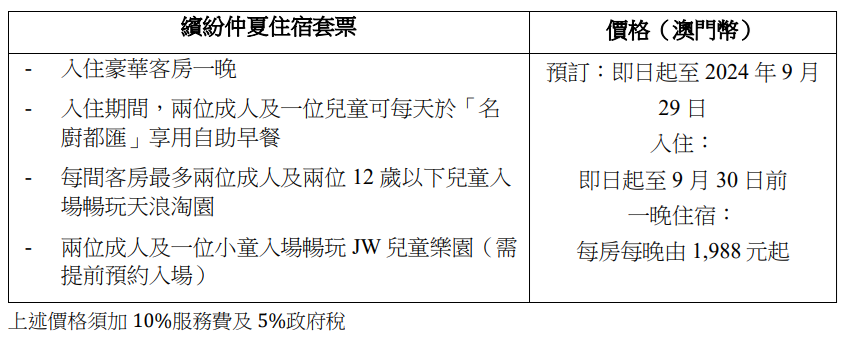 繽紛仲夏住宿套票