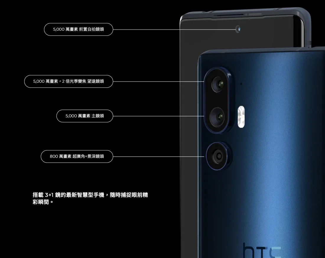 TC U24 Pro 除了支援 4K HDR 錄影外,也加入了 AI 功能