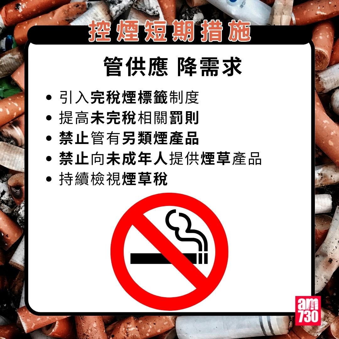 吸煙|控煙短期措施,管供應降需求。(am730製圖,資料來源︰添馬台)