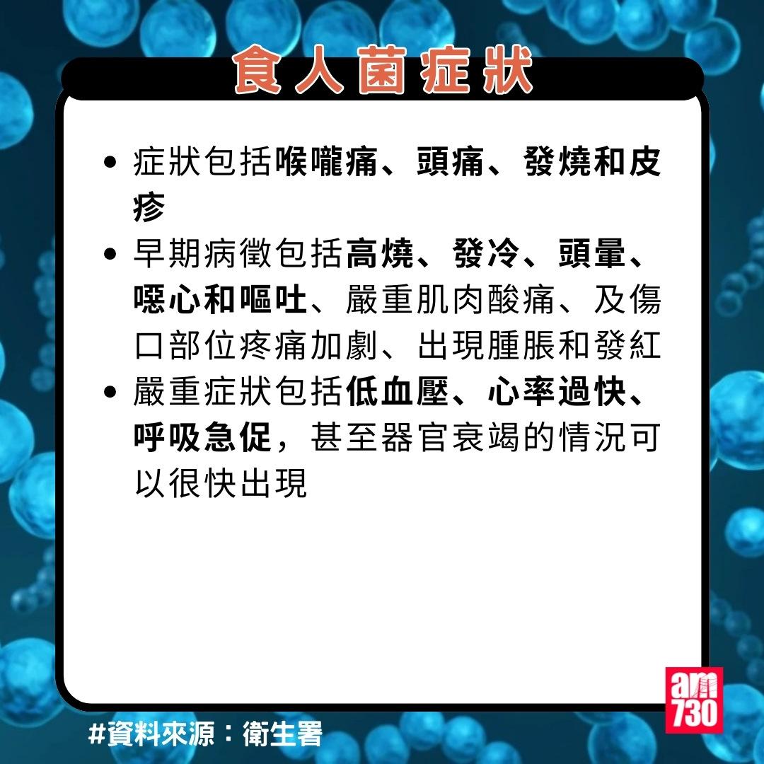 食人菌=甲型鏈球菌|症狀/成因/預防懶人包(am730製圖)