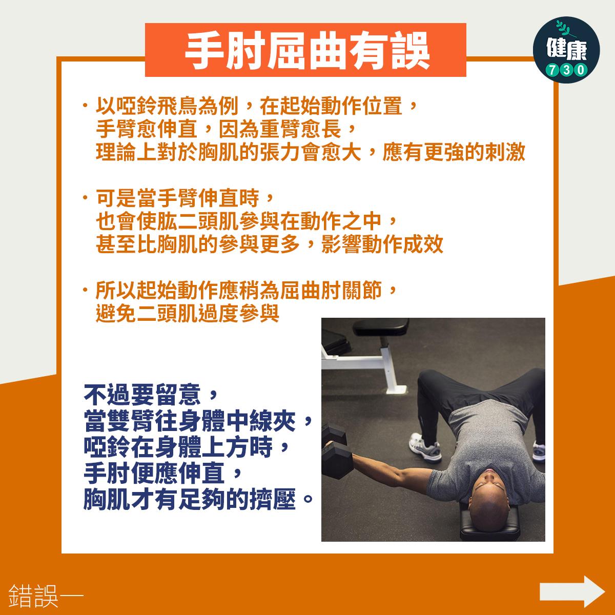 胸肌訓練|4個錯誤影響健身效果,手肘屈曲有誤。(am730製圖)