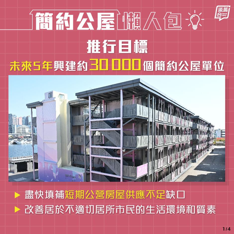 簡約公屋懶人包(添馬台2023年資料)