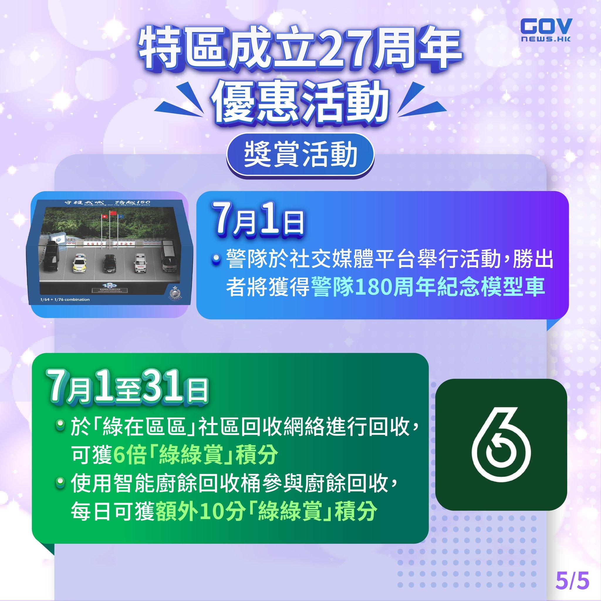 特區成立27周年優惠活動,包括7月1日免費乘搭電車、輕鐵。(添馬台FB)
