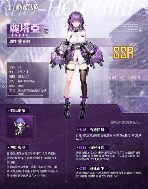 麗塔亞,出生在南方海濱城市,大學畢業後,遠赴北境進修,主攻戰地醫療和特種醫療支援技術。 因為感染寒病中斷了進修,來到諾亞重工繼續休養,經過考核後,同時作為醫療部成員跟隨特種外勤小組活躍在各項任務中。