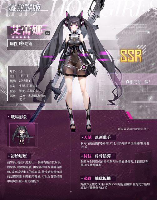 前警長,就任於原野上一個擁有數百位居民的聚落,經歷戰亂後,由聚落的倖存者聯名推薦,成為諾亞重工的巡查員。接受過安保公司的基礎訓練,射擊技巧優異,可以在各類任務中展現出強大的支援能力。